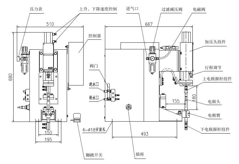 阻焊機(jī)(R.W.)155SA2(圖2) 阻焊機(jī)(R.W.)155SA2(圖2)
